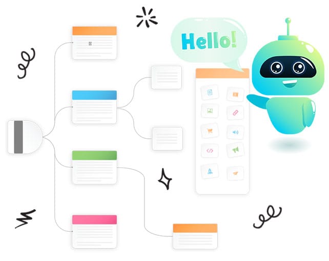 AI Chatbot drag and drop flows builder