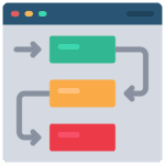 No-code AI Chatbot Drag & Drop Flows Builder