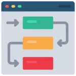 No-code AI Chatbot Drag & Drop Flows Builder